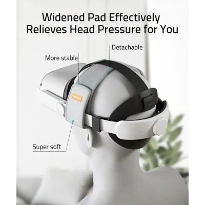 Syntech Head Strap For Meta/Oculus Quest 2 - White